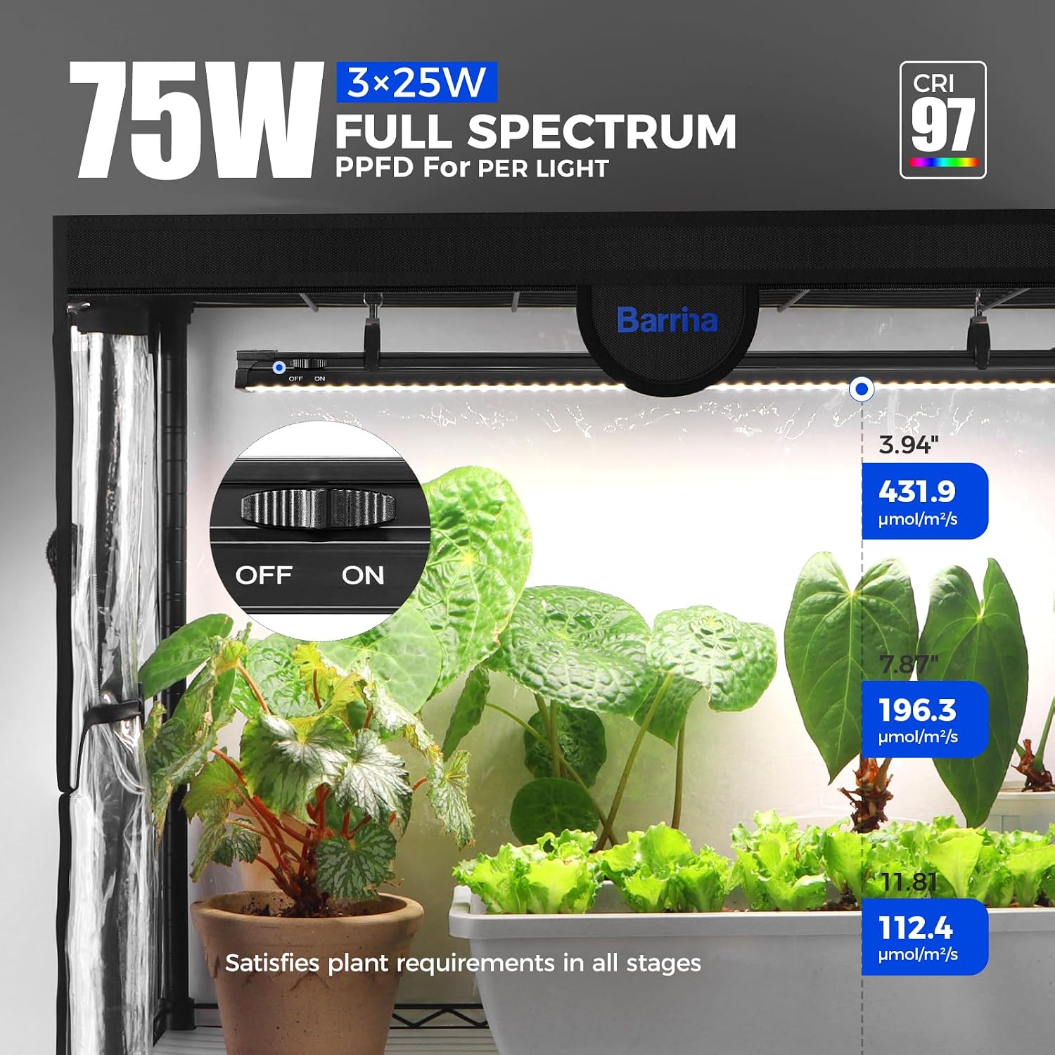 Barrina LP600 Indoor Greenhouse with Grow Light, 4 Tier Stand with Tent | Adjustable Shelf, 75W TX-S25 1.6FT 5000K Full