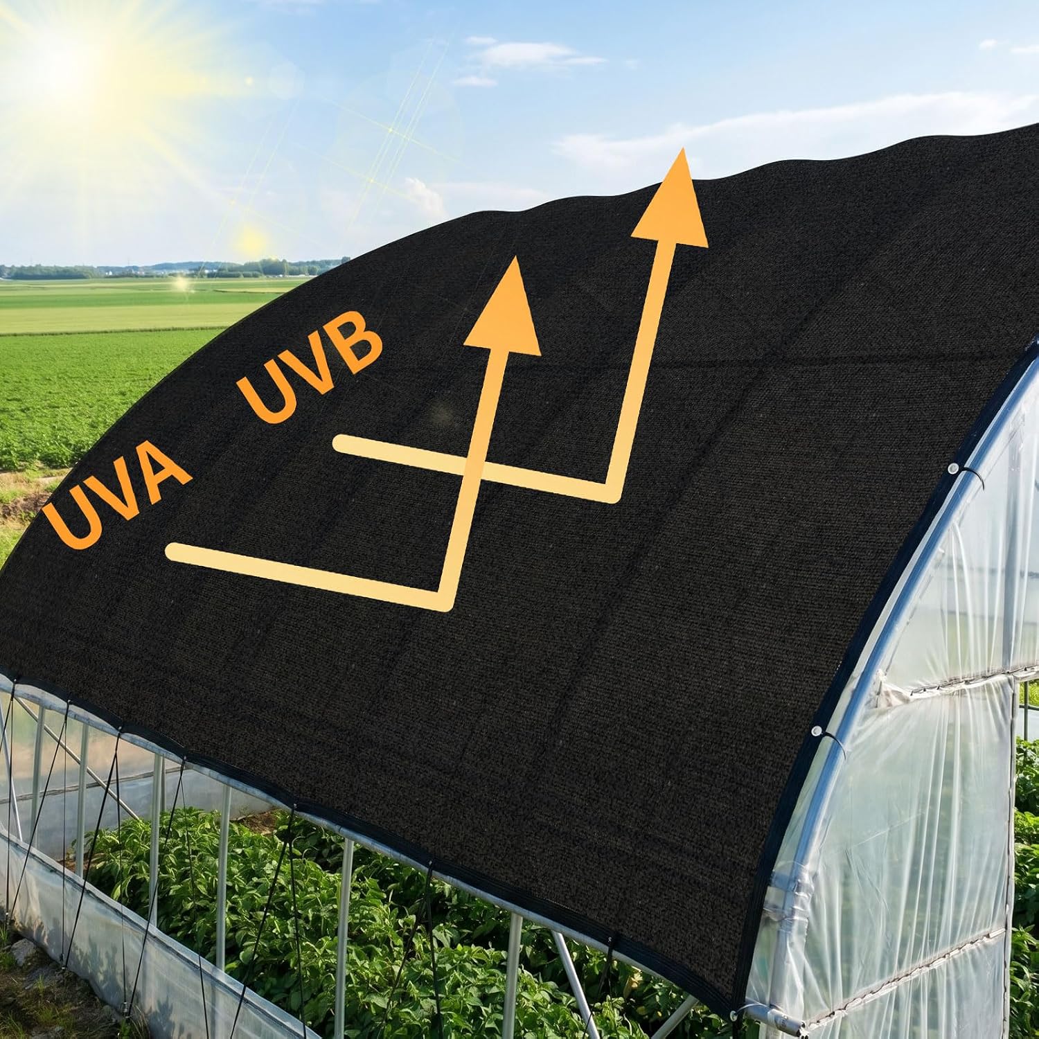 40% Shade Cloth 10×30FT HDPE Mesh Net with Grommets for Garden | UV resistant sun shade for greenhouse, patio & yard