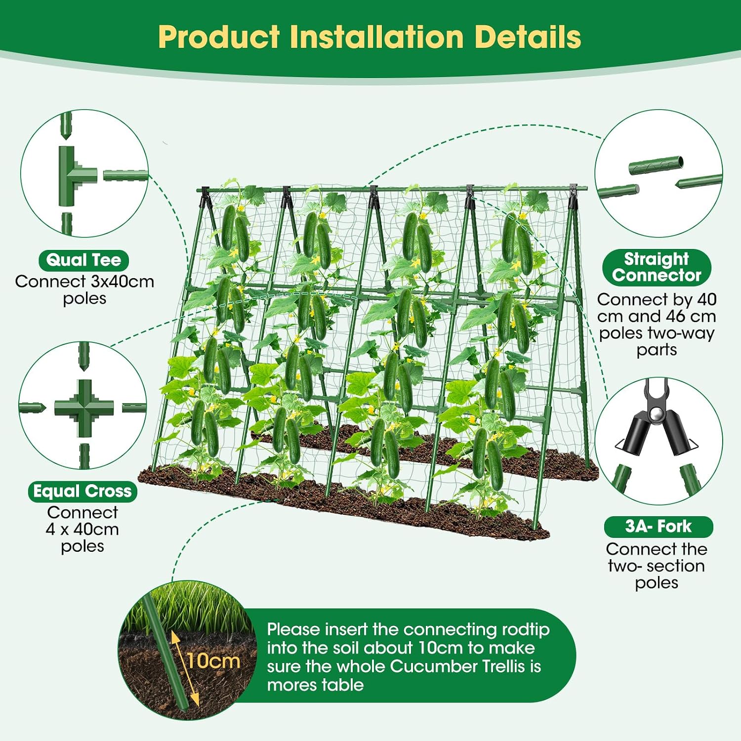 71"x 51" Cucumber Trellis for Raised Bed,Adjust A-Frame Trellis | Rust-Proof Plastic-Coated Steel Pipe Support for