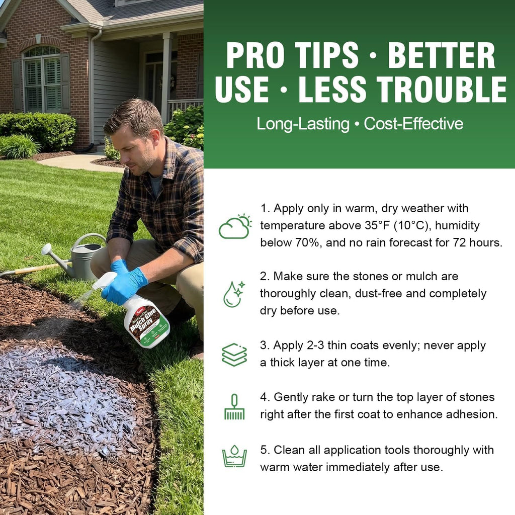 Mulch Glue for Landscaping - 128 fl oz Ready to Use Rock Glue | Fast Dry Weather Resistant Gravel Stabilizer & Non