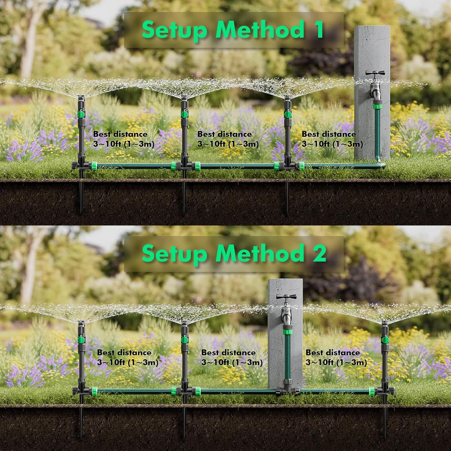 RESTMO Sprinklers for Yard, Above Ground Irrigation Garden Sprinkler System | Adjustable Spray Range, DIY Above Ground