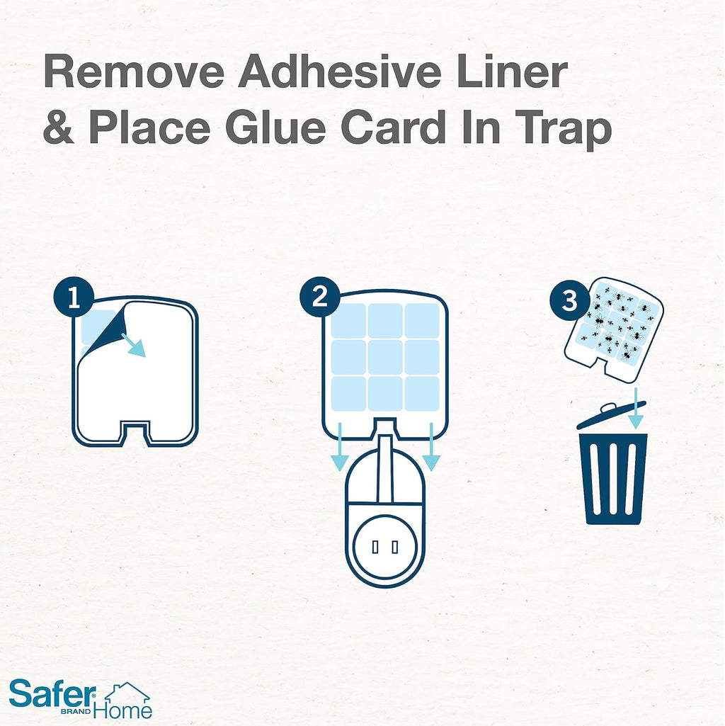 Safer Home SH502 Indoor Plug-in Fly Trap & SH503 Refill Pack of Glue Cards for – 3