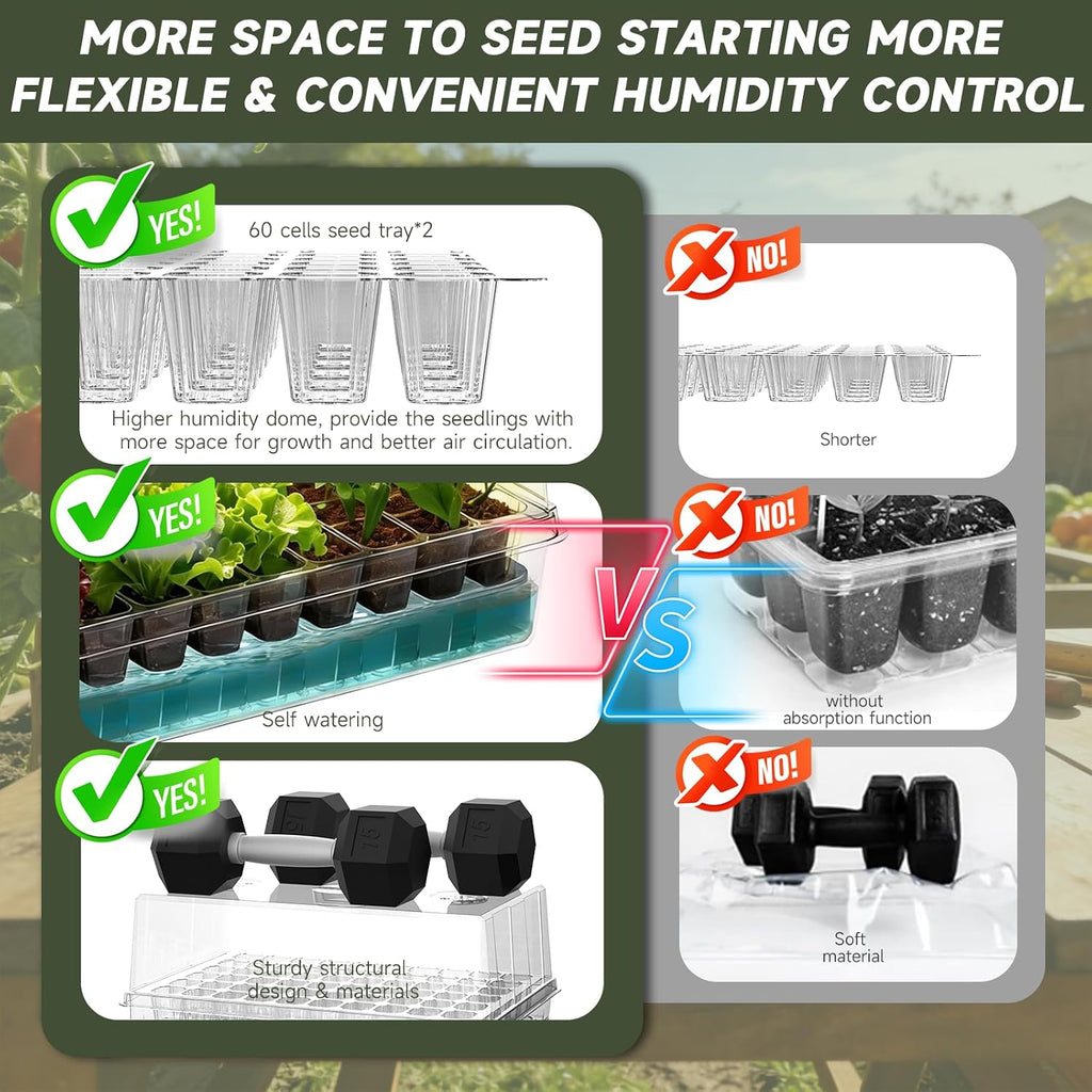 Adawook Self-Watering Seed Starter Tray with Grow Lights, Seed Starter Kit, Full Spectrum Grow Light for Seed Starting