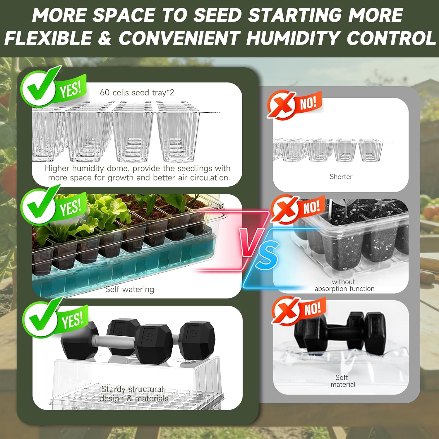 Adawook Self-Watering Seed Starter Tray with Grow Lights, Seed Starter Kit, Full Spectrum Grow Light for Seed Starting