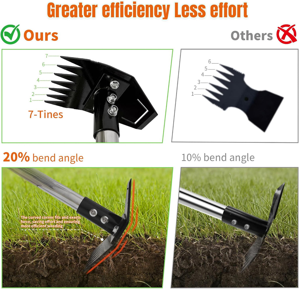 Weed Puller Tool with Long Handle, Manual Weed Remover Tool, 2 in 1 Weed Rake&Grabber and Garden Hoe, Dandelion