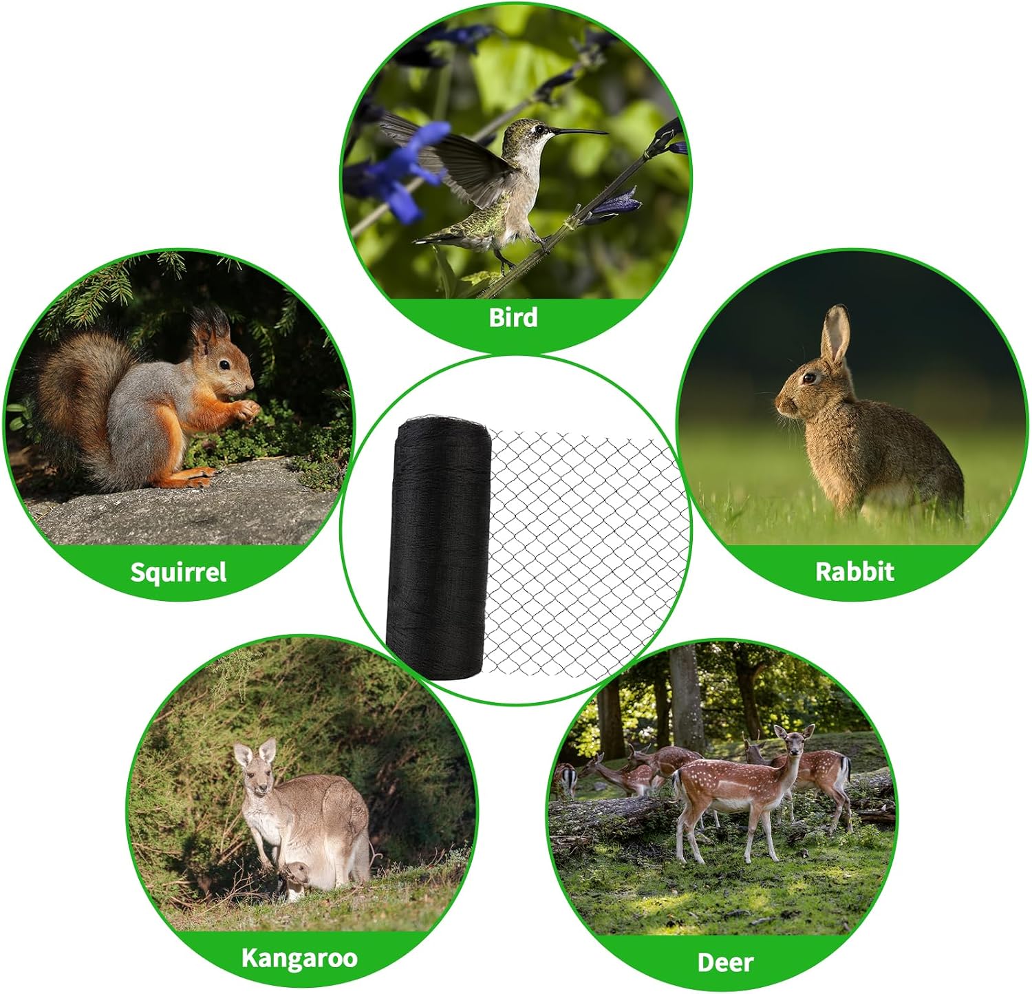 30x30 FT Bird Netting, 1/2" Mesh, Heavy Duty Garden Netting | Strong Woven Netting for Garden Protection, Plants, Fruit