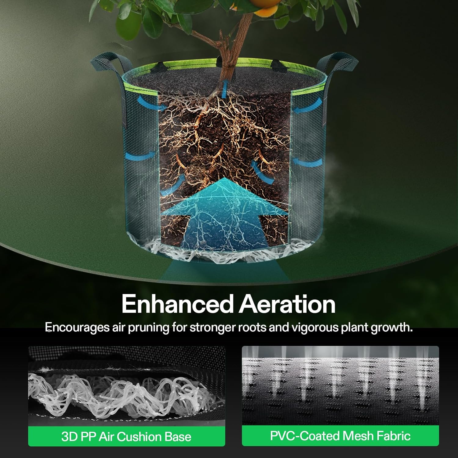 VIVOSUN 3-Pack 5 Gallon AeroBase Grow Bags with Breathable Base | Mesh Fabric, Air Cushion Base, Enhanced Root