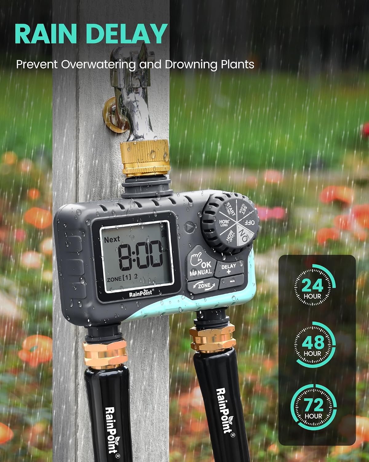 RAINPOINT Sprinkler Timer 2 Outlet, Water Timer for Garden Hose, Programmable Drip Irrigation for Yard Outdoor