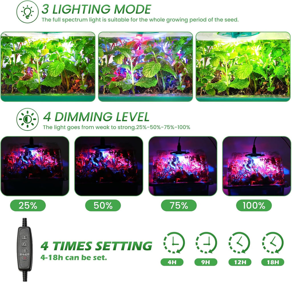 Seed Starter Trays with Grow Lights, 72 Cells Seed Starter Kit with Lights, 3 Lighting Mode, 4 Timing Set, Germination