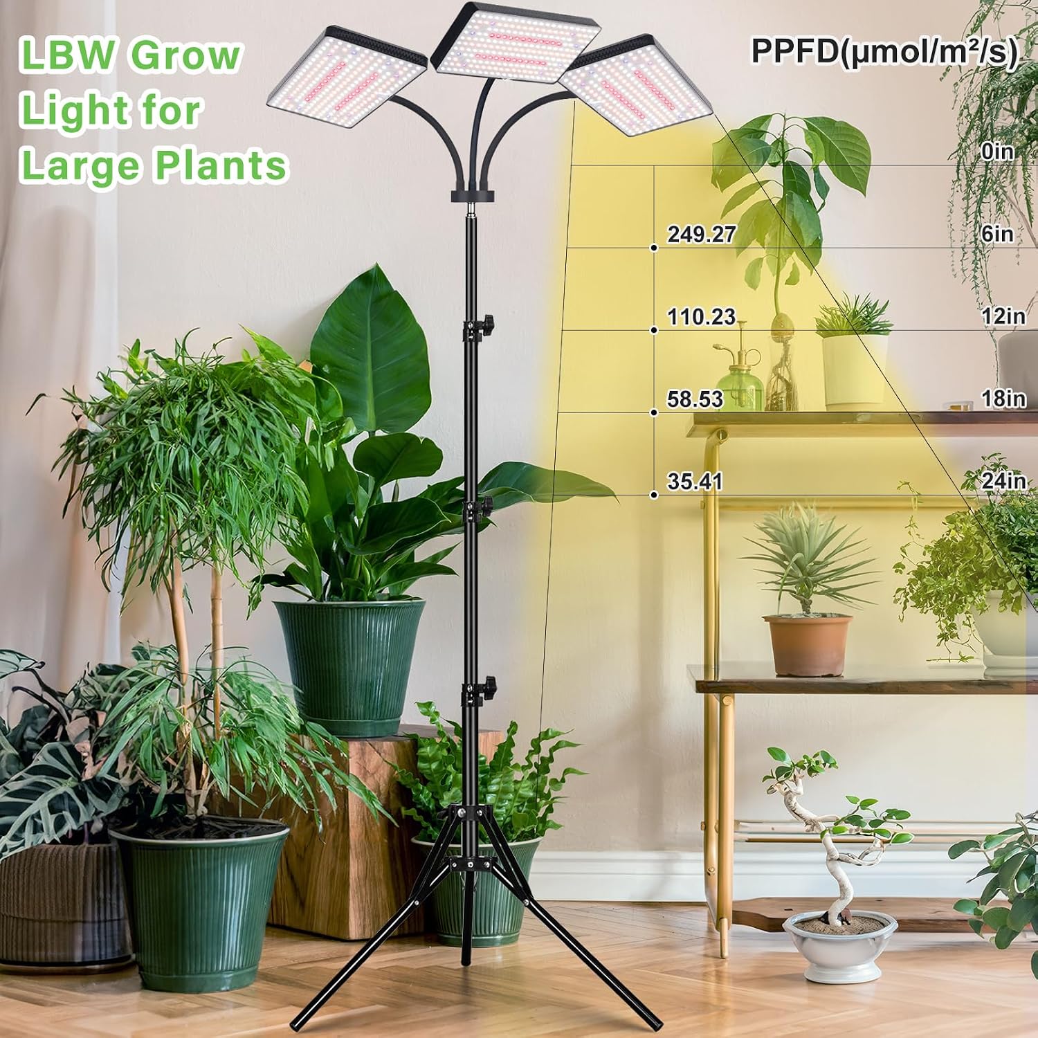 LBW Grow Light for Indoor Plants, 642 LEDs Grow Light with Stand | 3-Head Full Spectrum, 3/6/12H Auto Timer, 6