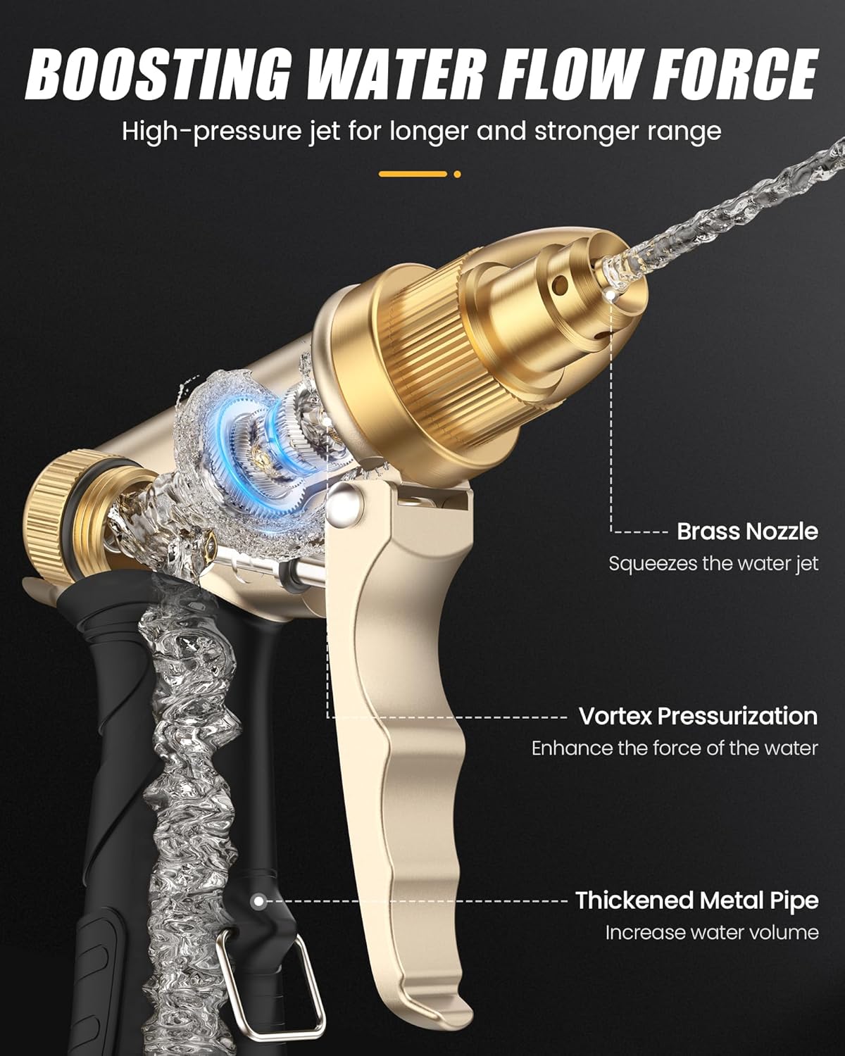 RAINPOINT Garden Hose Nozzle, Upgraded Heavy Duty Metal Spray Nozzle, High Pressure Water Nozzle with Adjustable Spray