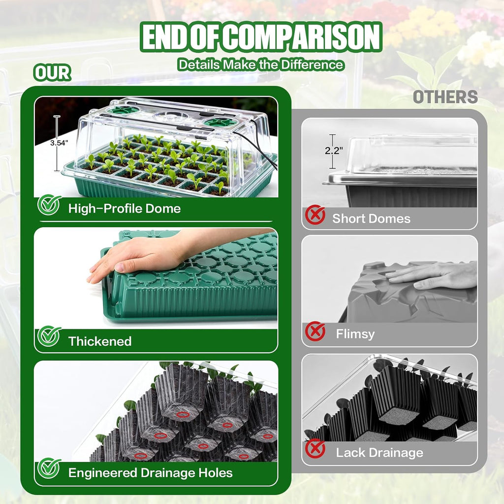 2 Pack 80 Cell Seed Starter Tray with Grow Light & Humidity Dome | Grow Light, Thicken Plant Starter Kit, Humidity