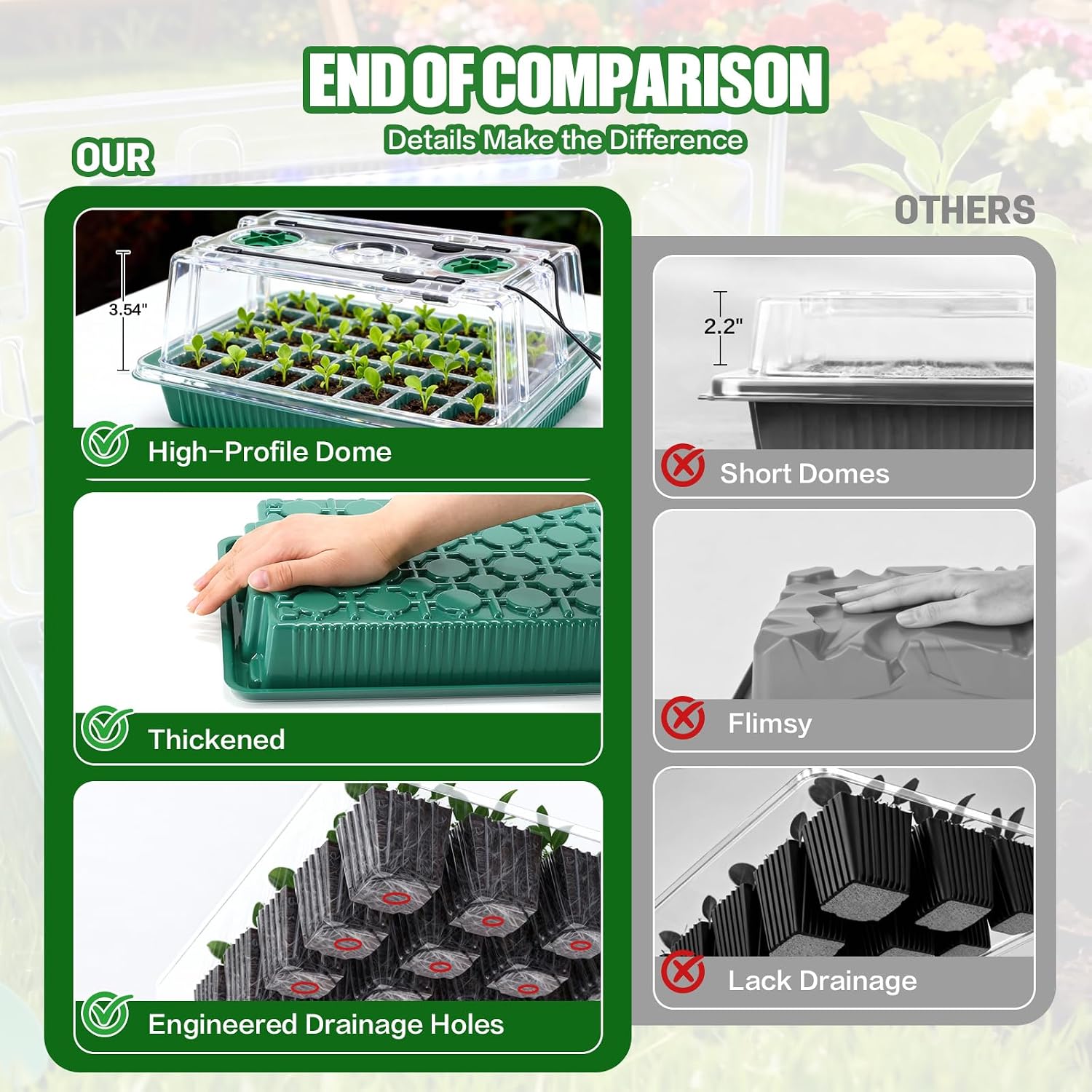 2 Pack 80 Cell Seed Starter Tray with Grow Light & Humidity Dome | Grow Light, Thicken Plant Starter Kit, Humidity