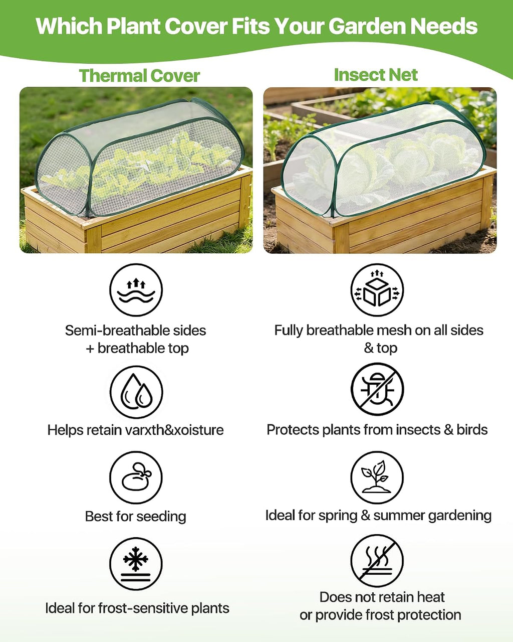 Garden Covers for Raised Beds, Greenhouse Humidity Domes, 2 Pack | Helps Protect Plants from Frost and Pests, Retains