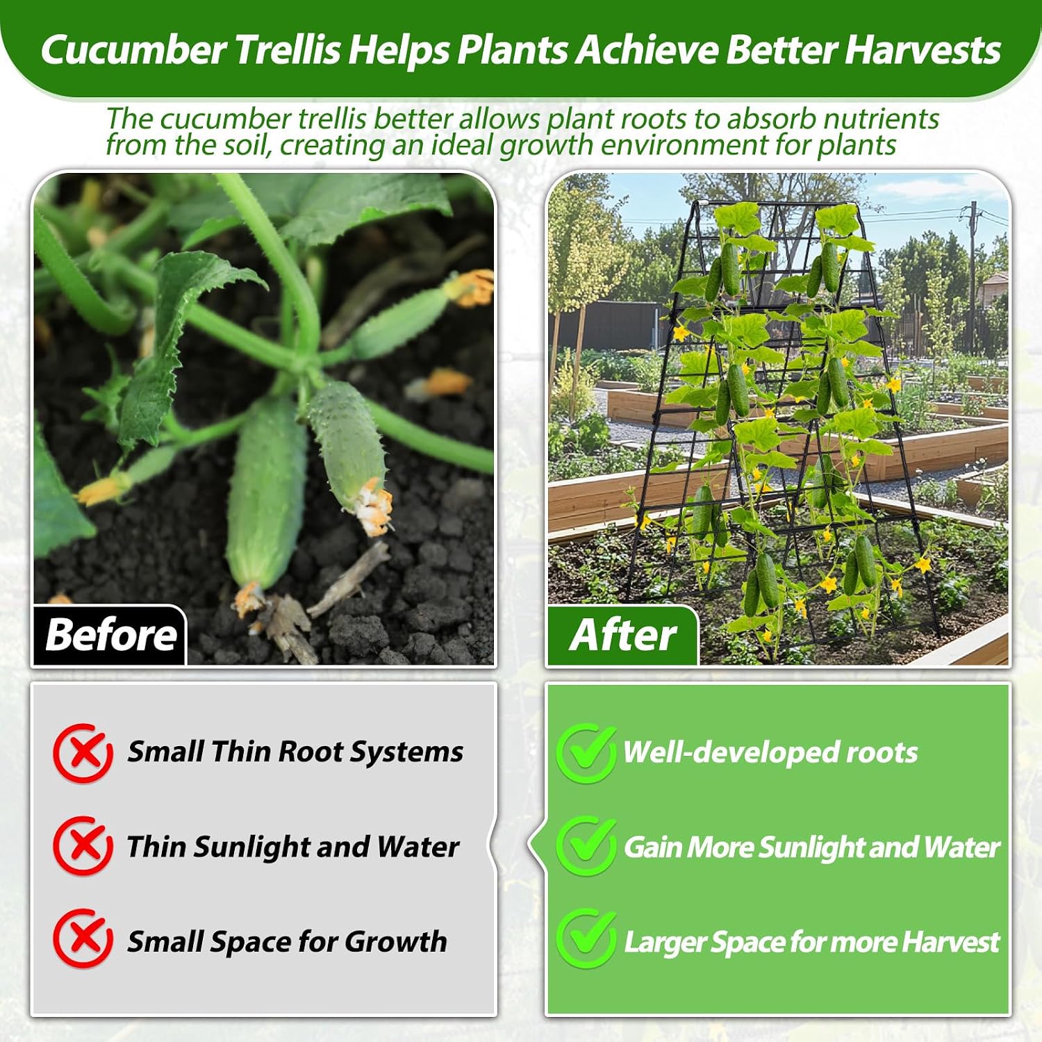 Cucumber Trellis for Raised Bed A Frame Metal Garden Trellis for Climbing Plants Outdoor, 42 x 16IN Foldable Coated