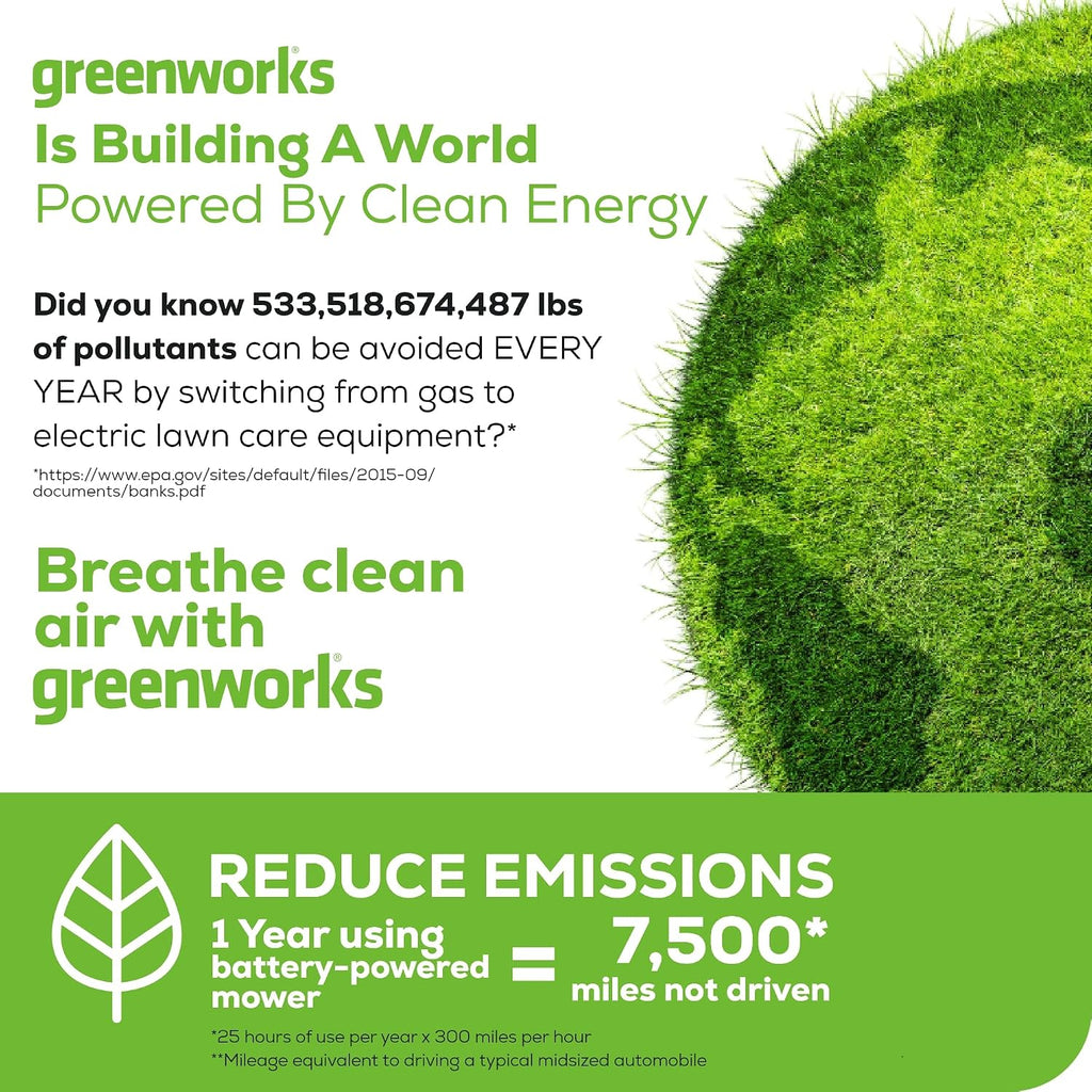 Greenworks 40V 16 in Push Lawn Mower, 4.0 Ah Battery and Charger