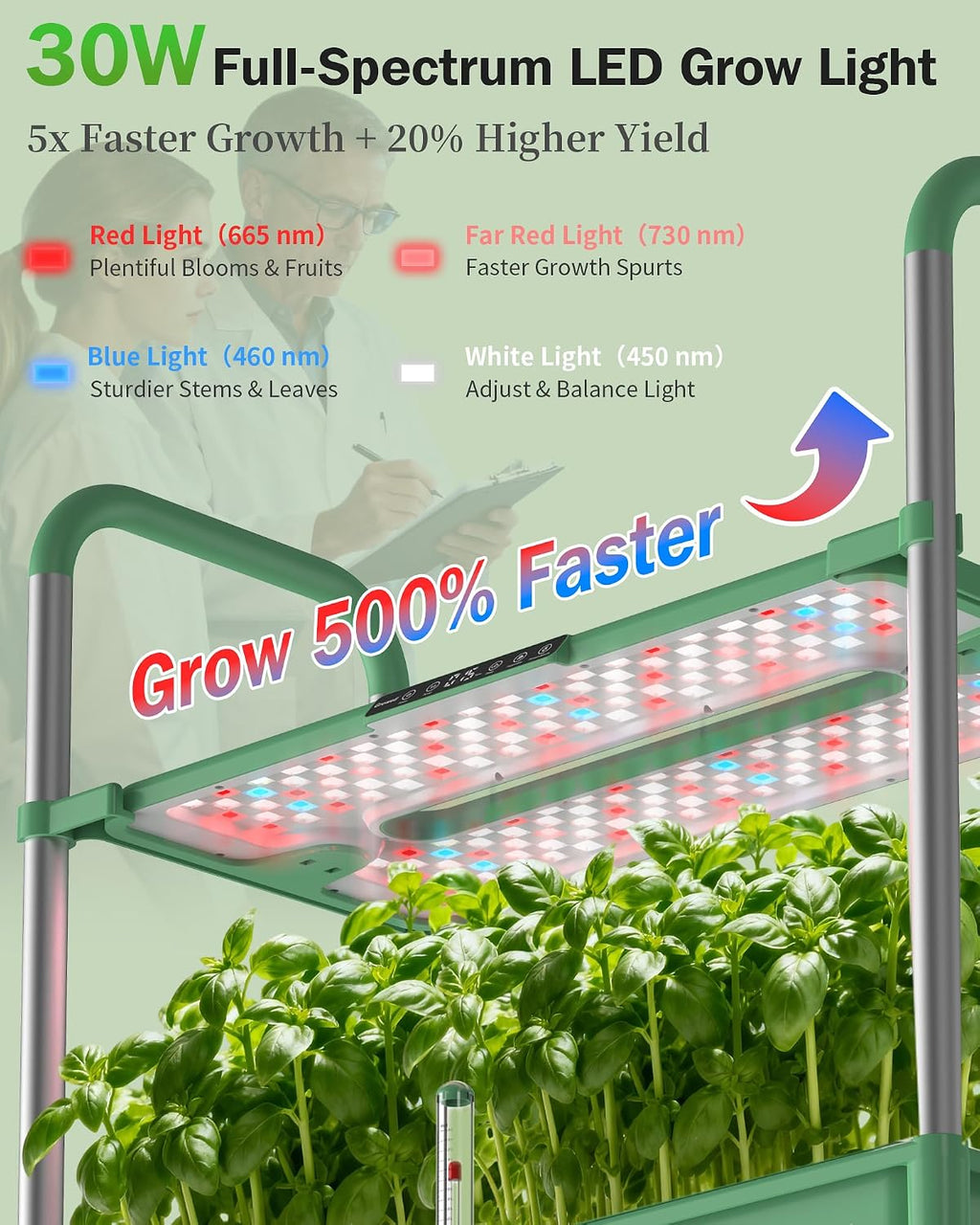Growell Large Hydroponics Growing System Kit, 54 Pods Vertical Indoor Herb Garden Kit with LED Grow Light & Independent