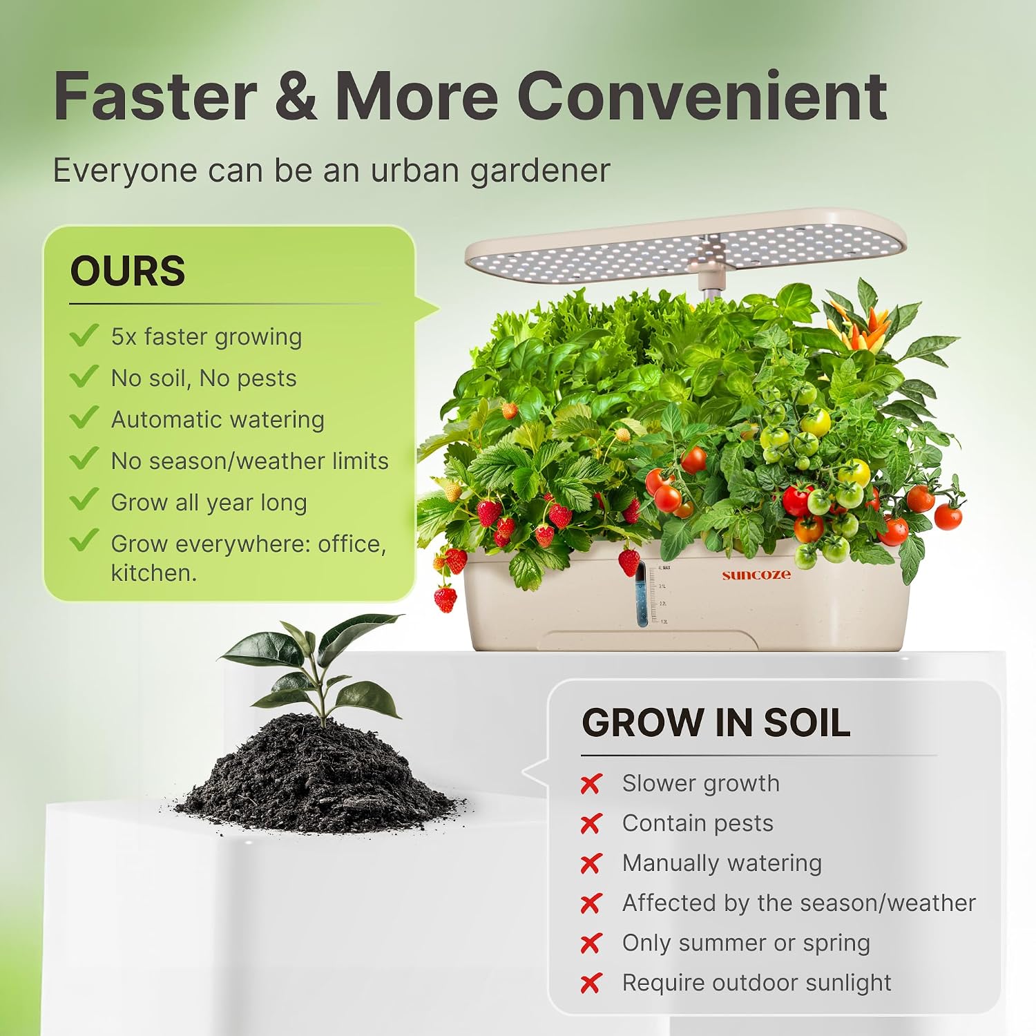 Hydroponics Growing System, 12 Pods, 12.4 in Adjustable Height | Indoor herb Garden with 20W LED Grow Light, Visible