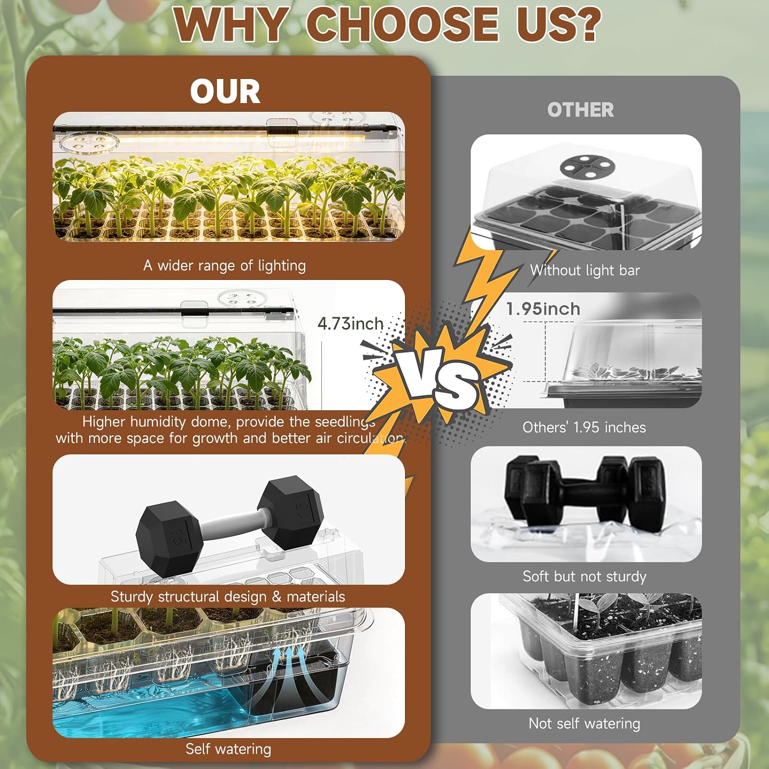 72 Cells Seed Starter Tray Self Watering, Seed Starter Kit with Grow Light, Full Spectrum with 5 Dimmable Brightness &