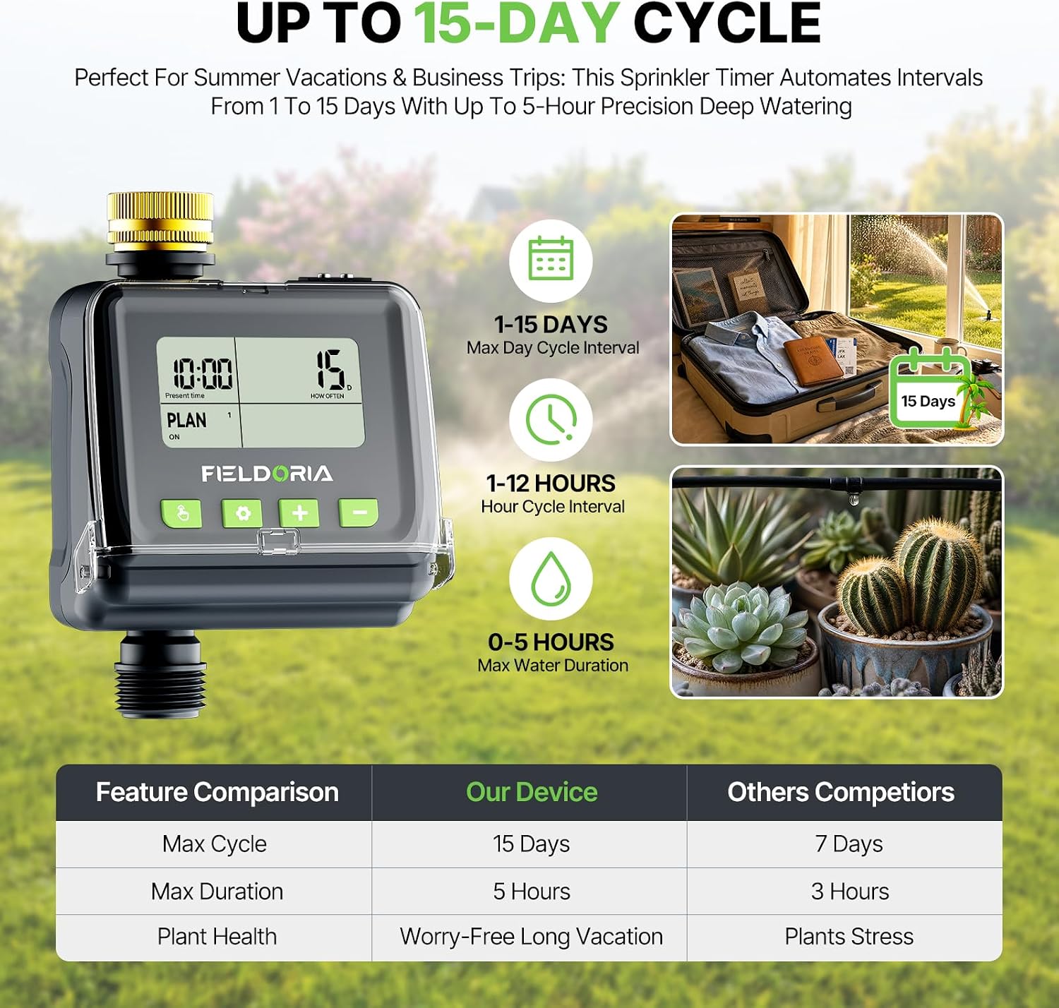 Sprinkler Timer for Garden Hose, Programmable Watering Timer with Rain Delay, Outdoor Automatic& Manual Irrigation
