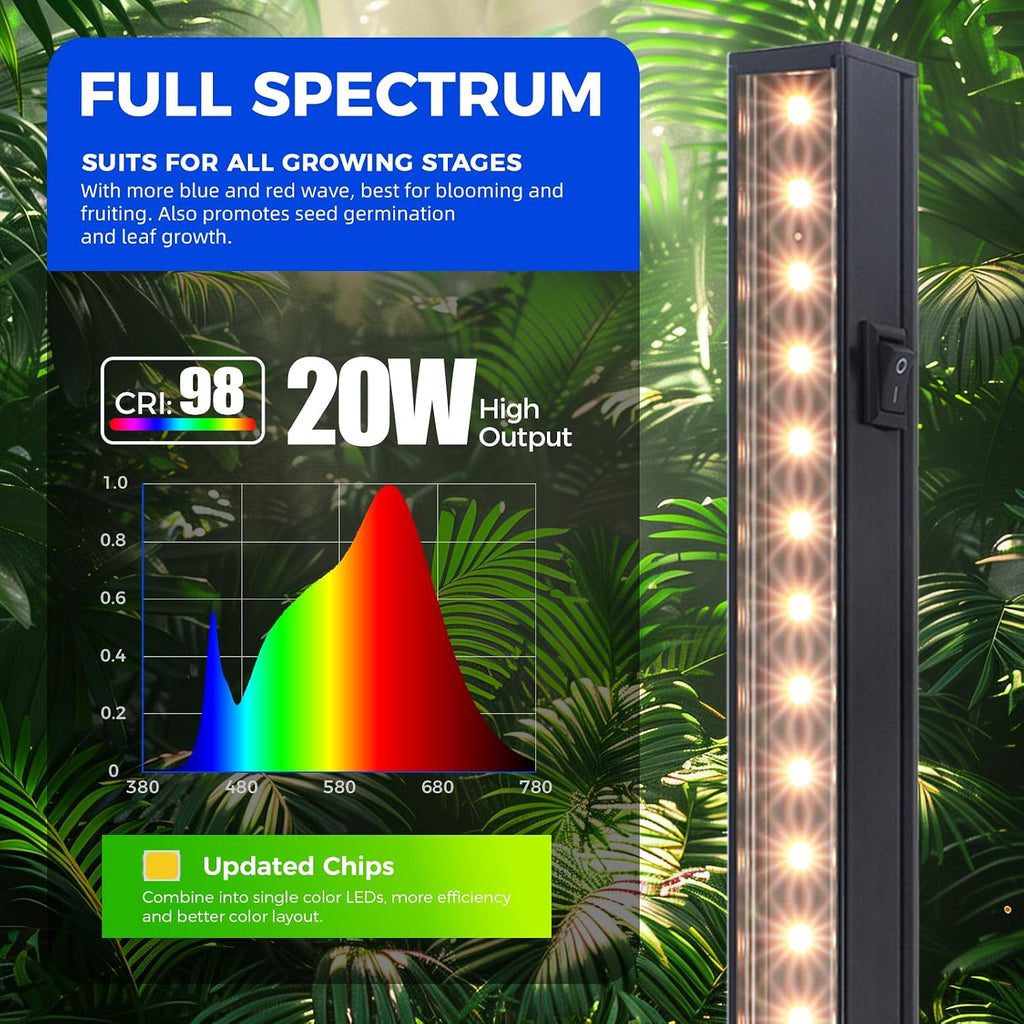 Barrina T5 Plant Lights, 4FT 160W (8 X 20W), Yellow, 8 Packs, Black Cover | Full Spectrum, Plant Grow Lights Indoor