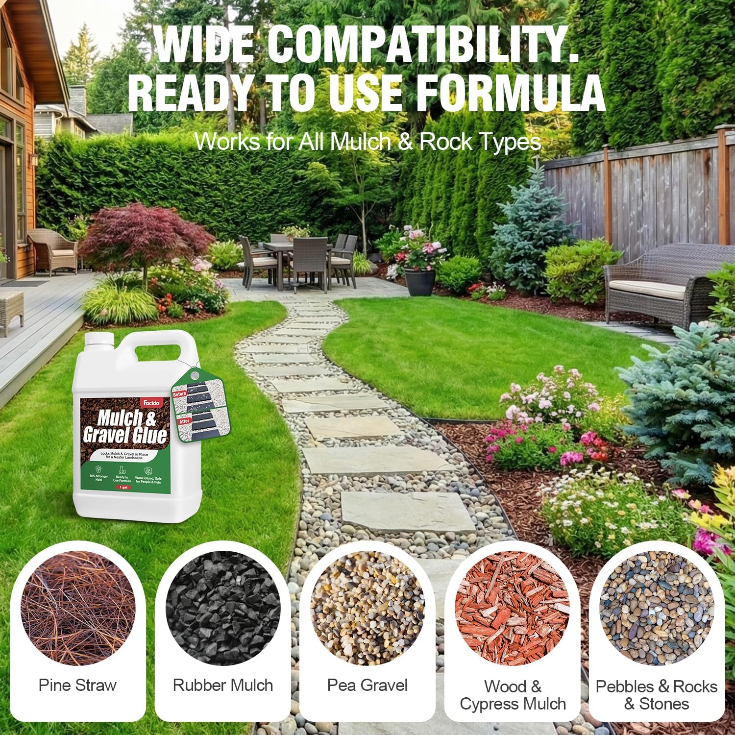 Mulch Glue for Landscaping - 128 fl oz Ready to Use Rock Glue | Fast Dry Weather Resistant Gravel Stabilizer & Non