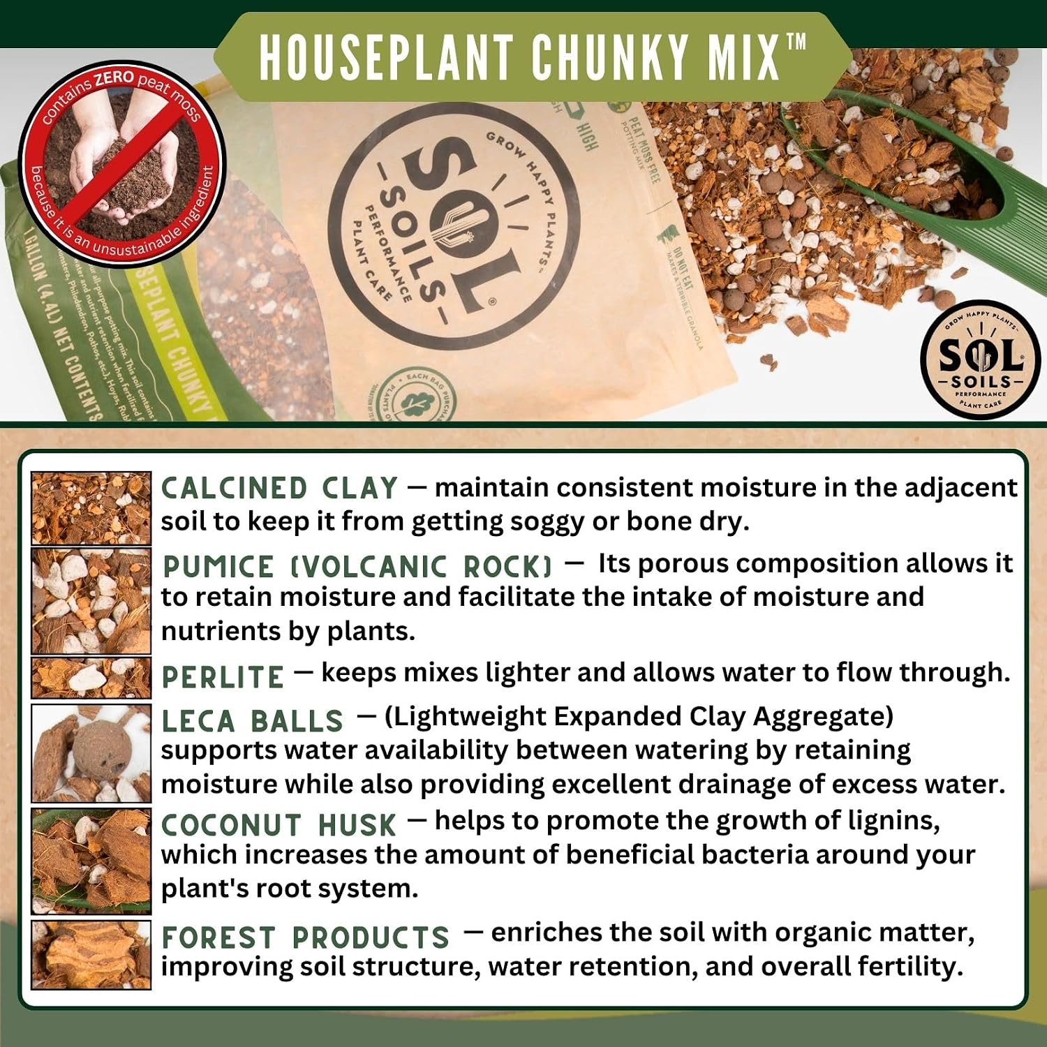 Chunky Houseplant Mix - Fast Draining Soil for Indoor Plants with Coco Coir Chips, Perlite, & Pumice, 2 Quart