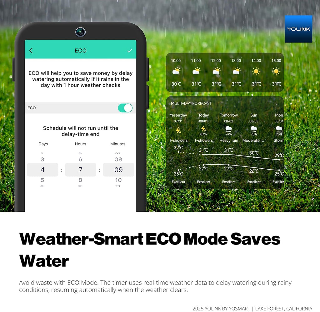YoLink Smart Sprinkler Timer, IP66, Programmable Water Timer for Garden Hose, Rain Delay/Manual/Automatic Watering