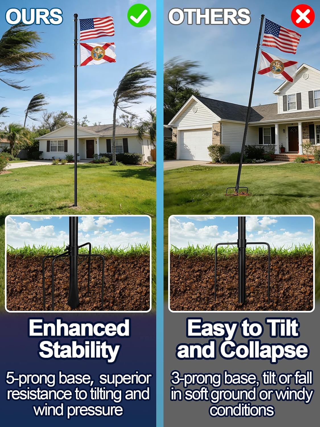 Acostop 10ft In-Ground Flag Pole for Outside House, Fits 2 Flags | Windproof Thicken Flag Pole Kit with 5 Sturdy Prongs