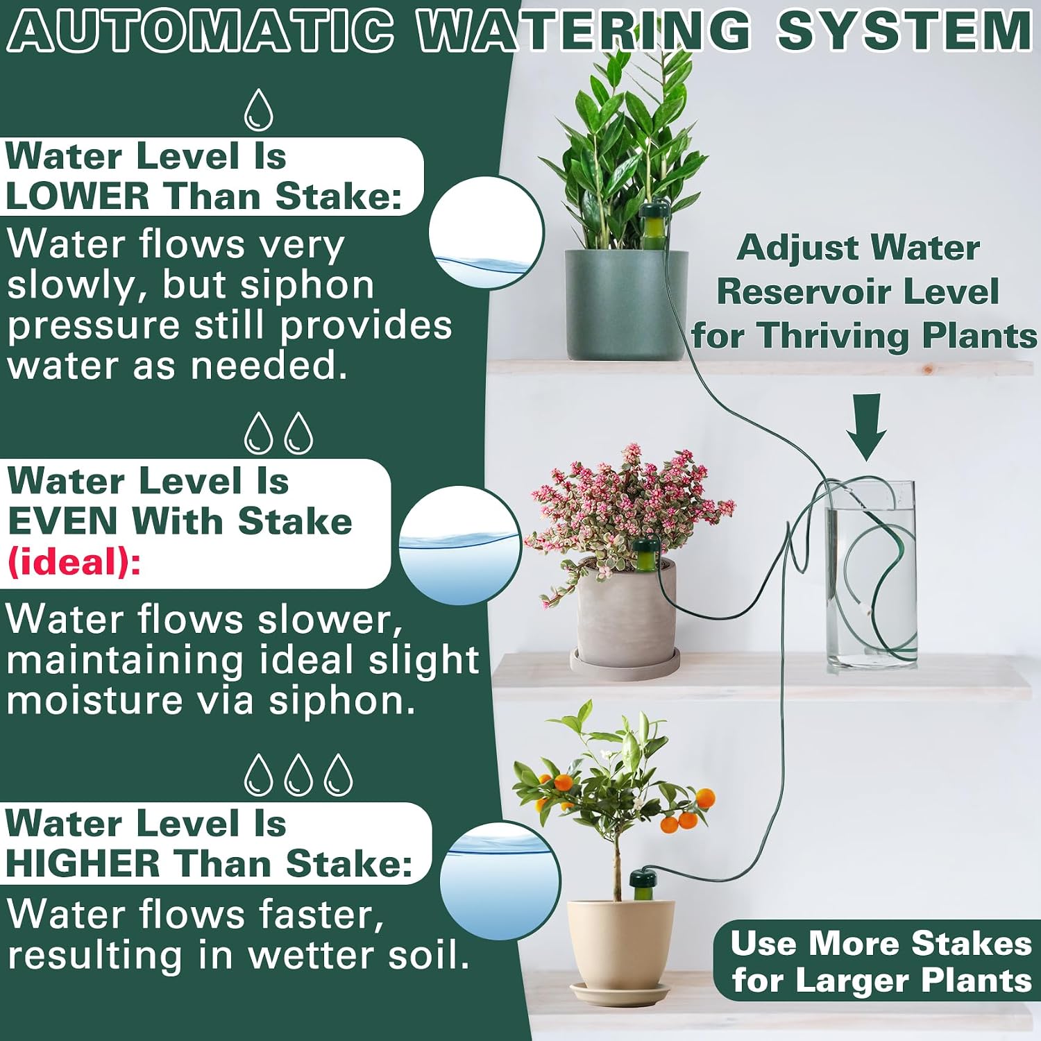 BYDOLL Plant Self-Watering Stakes Automatic Dripper Watering Terracotta Spikes for Indoor Outdoor Plant,Watering Insert