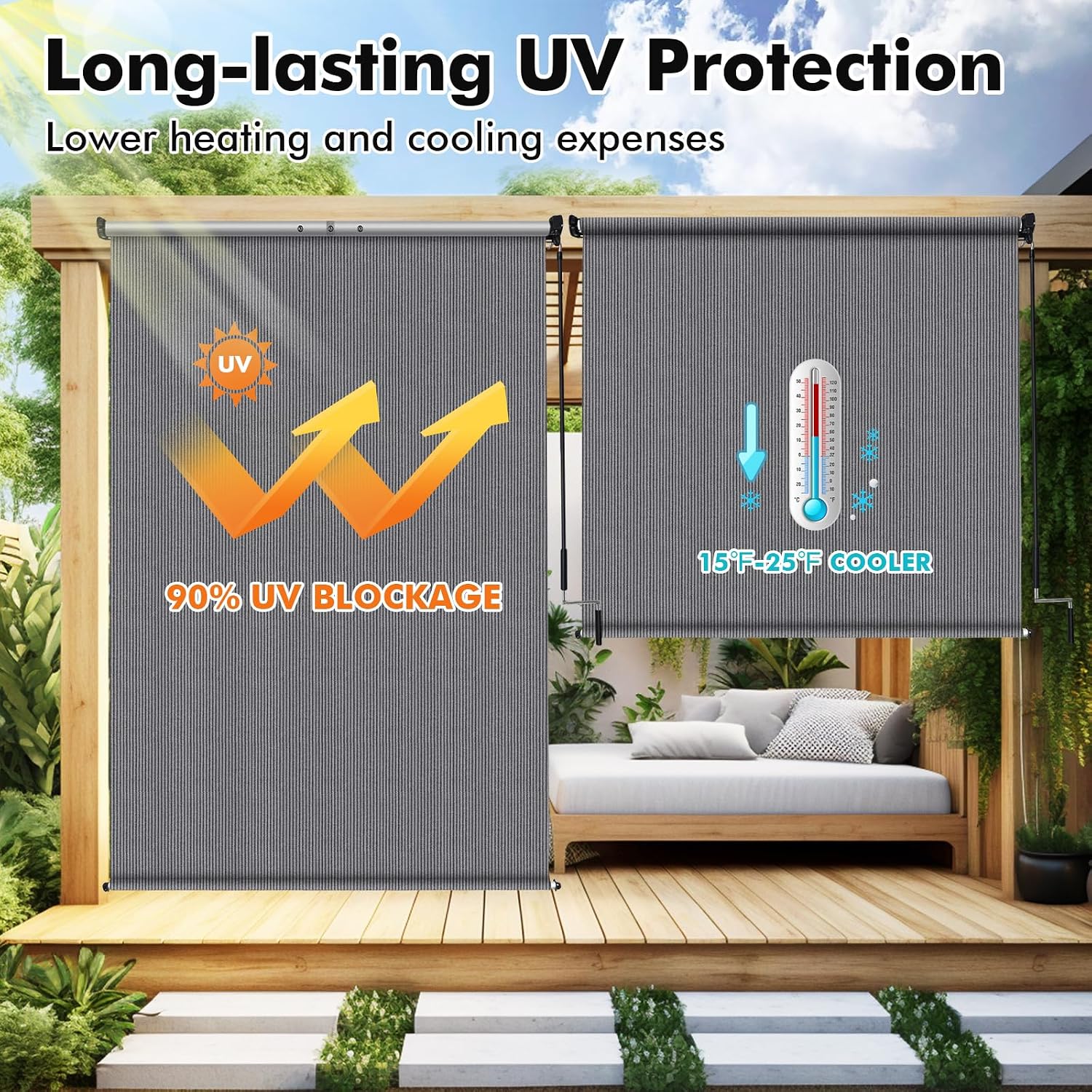 Outdoor Roller Shade 8' W x 8' H, Gray Exterior Cordless Patio Shades Roll Up Blinds with Spliced Pole Design, (2