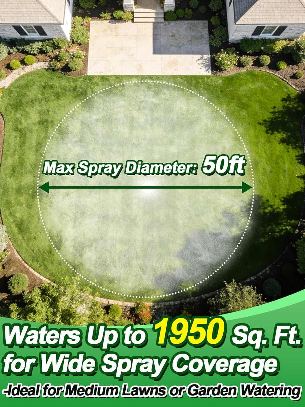 Acostop Sprinklers for Yard with Sturdy Zinc Alloy Base | Adjustable Spray Coverage & 5 Spray Patterns Lawn Sprinkler