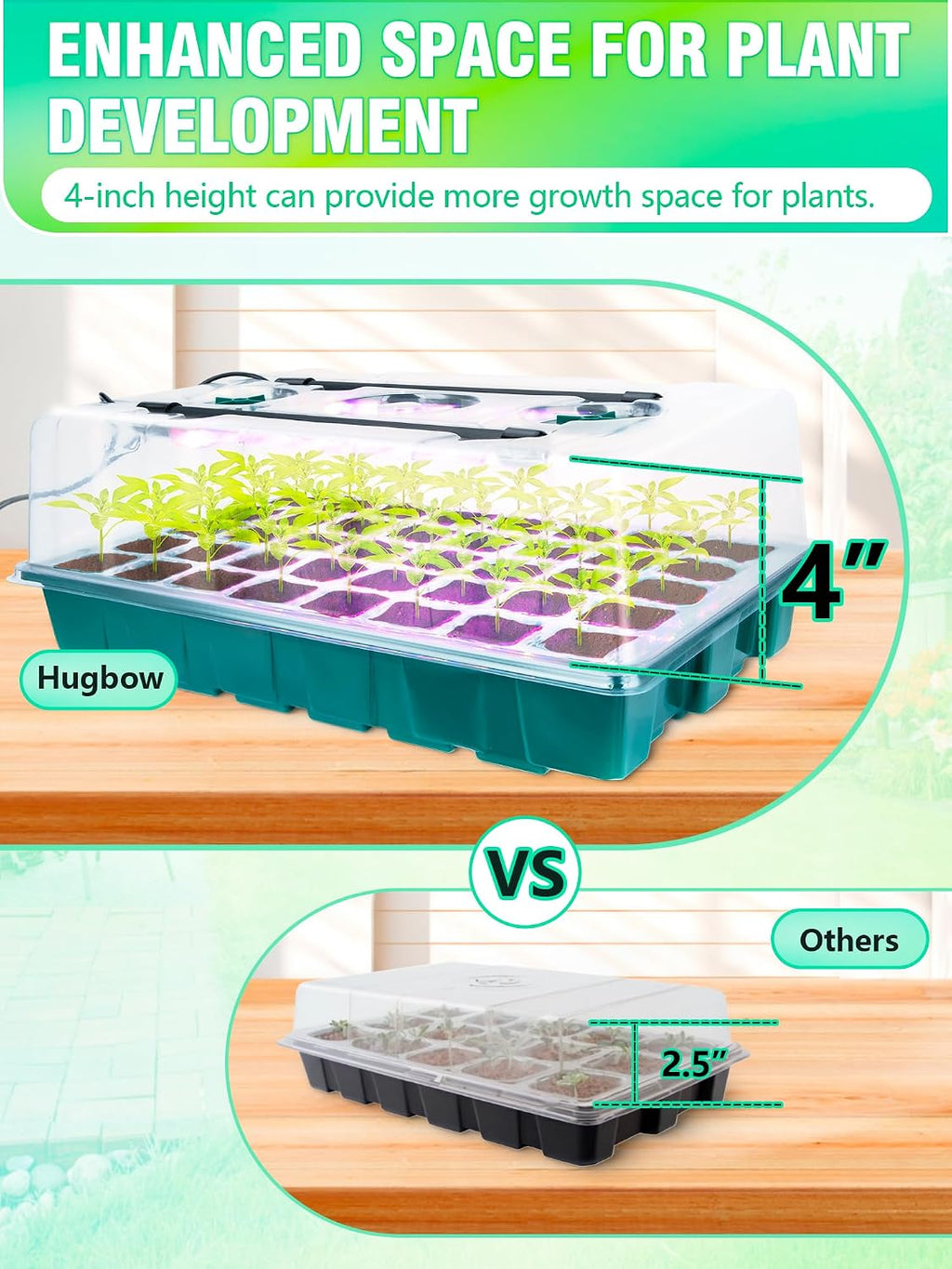 Seed Starter Tray with Grow Lights and Heat Mat, 3-in-1 Soil Meter, 80-Cell Seed Growing Tray, Germination & Plant