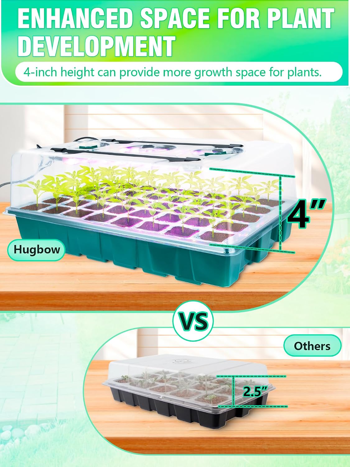 Seed Starter Tray with Grow Lights and Heat Mat, 3-in-1 Soil Meter, 80-Cell Seed Growing Tray, Germination & Plant