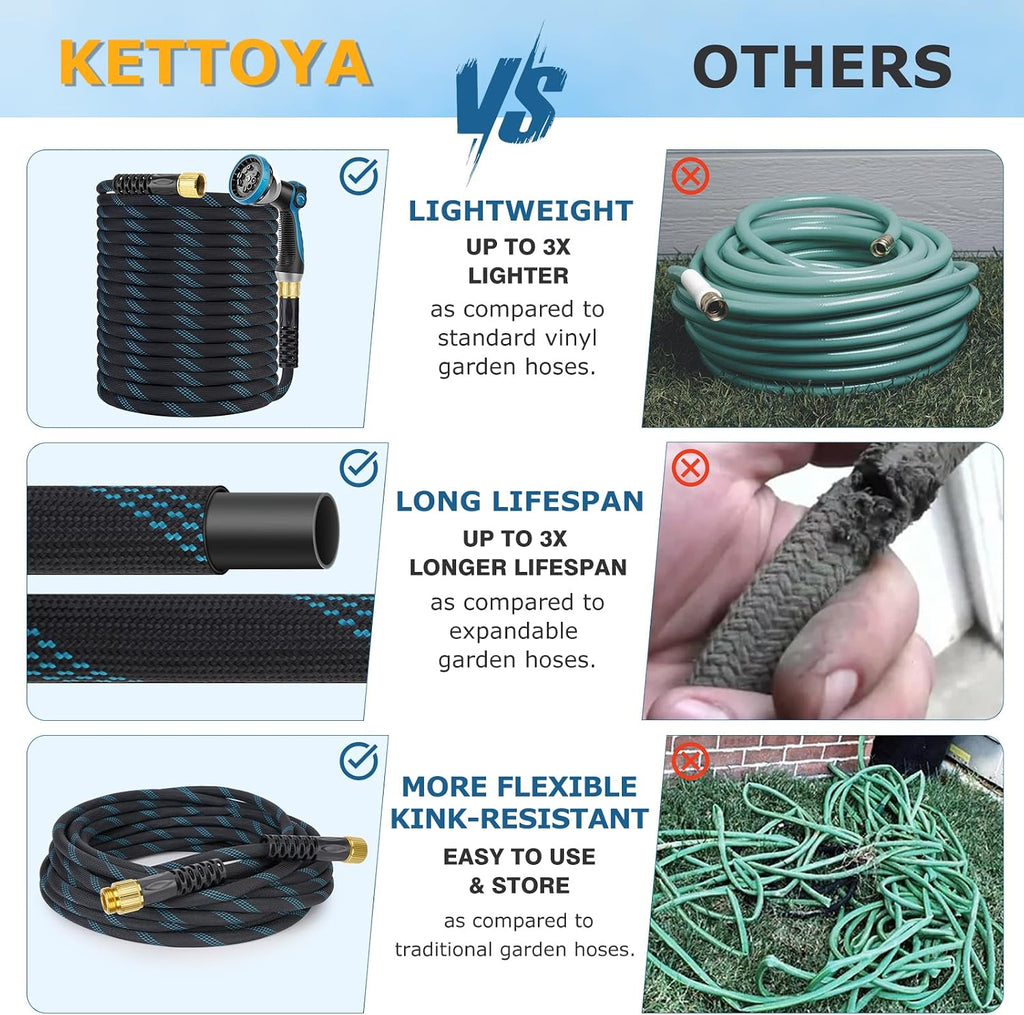 Non-Expanding Garden Hose 50 ft, Kink Free Flexible Water Hose with 10-Pattern Spray Nozzle, Lightweight Hose Pipe