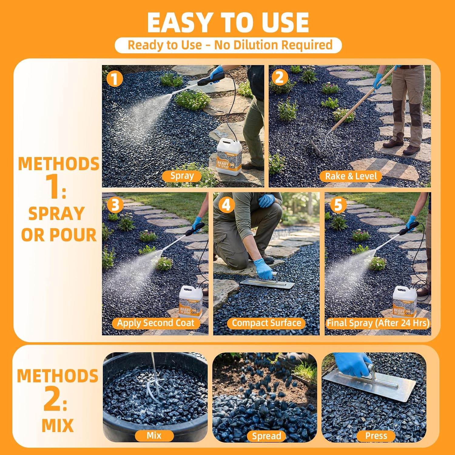 Rock Glue for Landscaping 1 Gallon, Ready-to-Use Gravel Binder for Pea Gravel & Small Stones, Fast-Drying Landscape