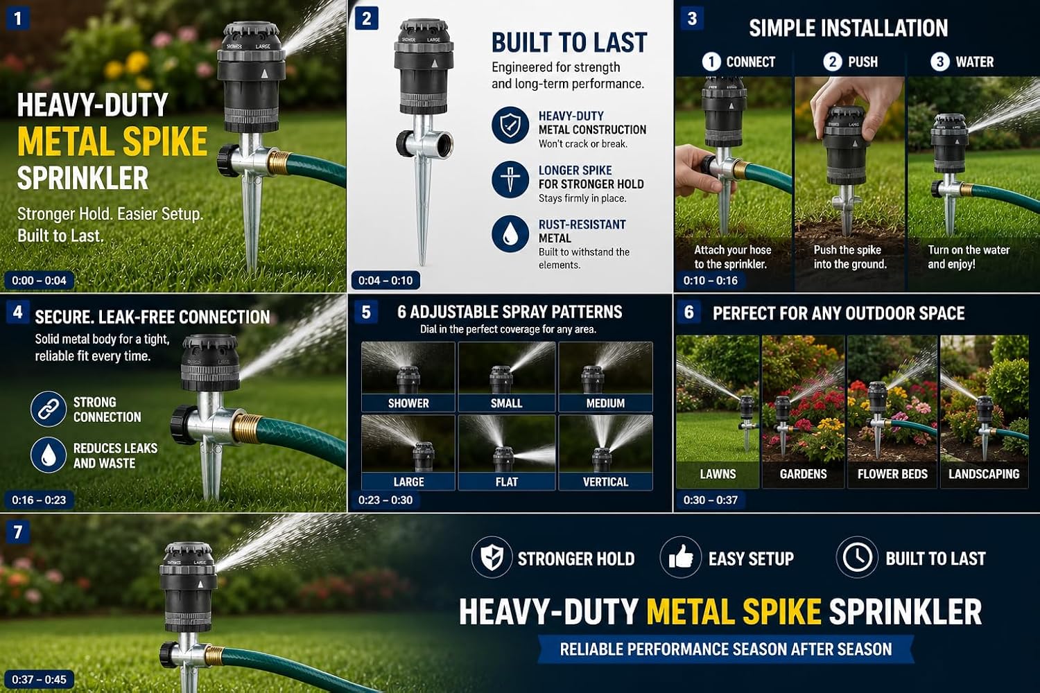 Orbit H2O-6 Gear Drive Sprinkler - Versatile Gear Drive for Efficient Lawn Watering