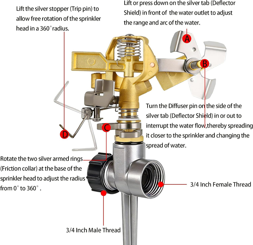 Triumpeek 2 Packs Impact Sprinkler, Brass Head, Aluminum Alloy Stand | On Spike Base, Heavy Duty, Adjustable 360