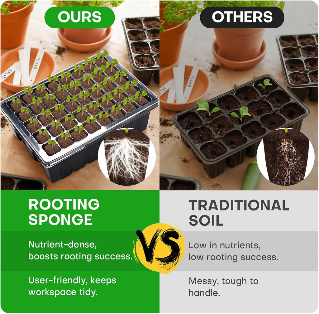 40 Pcs Grow Sponges with Tray, Plant Starter Plugs for Cuttings, Great for Soil, Tray or Planting Pods Plant Rooter