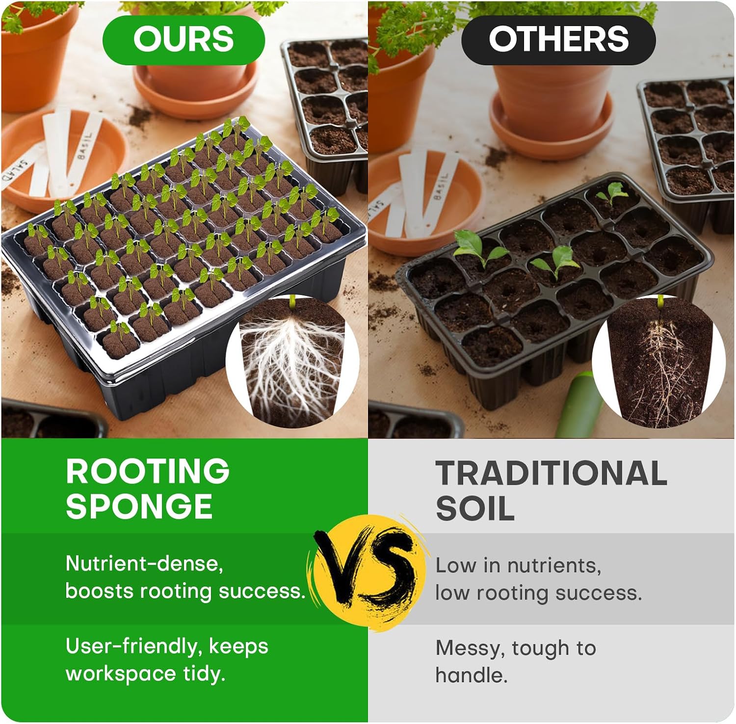 40 Pcs Grow Sponges with Tray, Plant Starter Plugs for Cuttings, Great for Soil, Tray or Planting Pods Plant Rooter