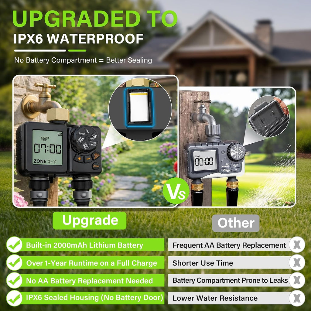 MIXC Rechargeable 2-Zone Water Timer, Full-Body IPX6 Sprinkler Timer - Over One Year Runtime - Save Water & Money, Drip