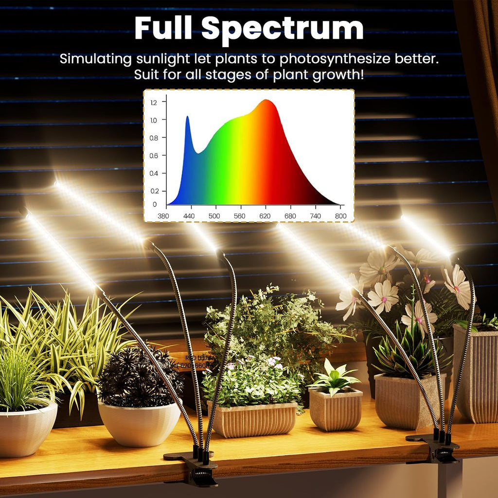 Bseah Grow Light for Indoor Plants, Full Spectrum Plant Grow Lamp with 3/9/12H Timer, ON & Off, Clip-On Desk for Seed