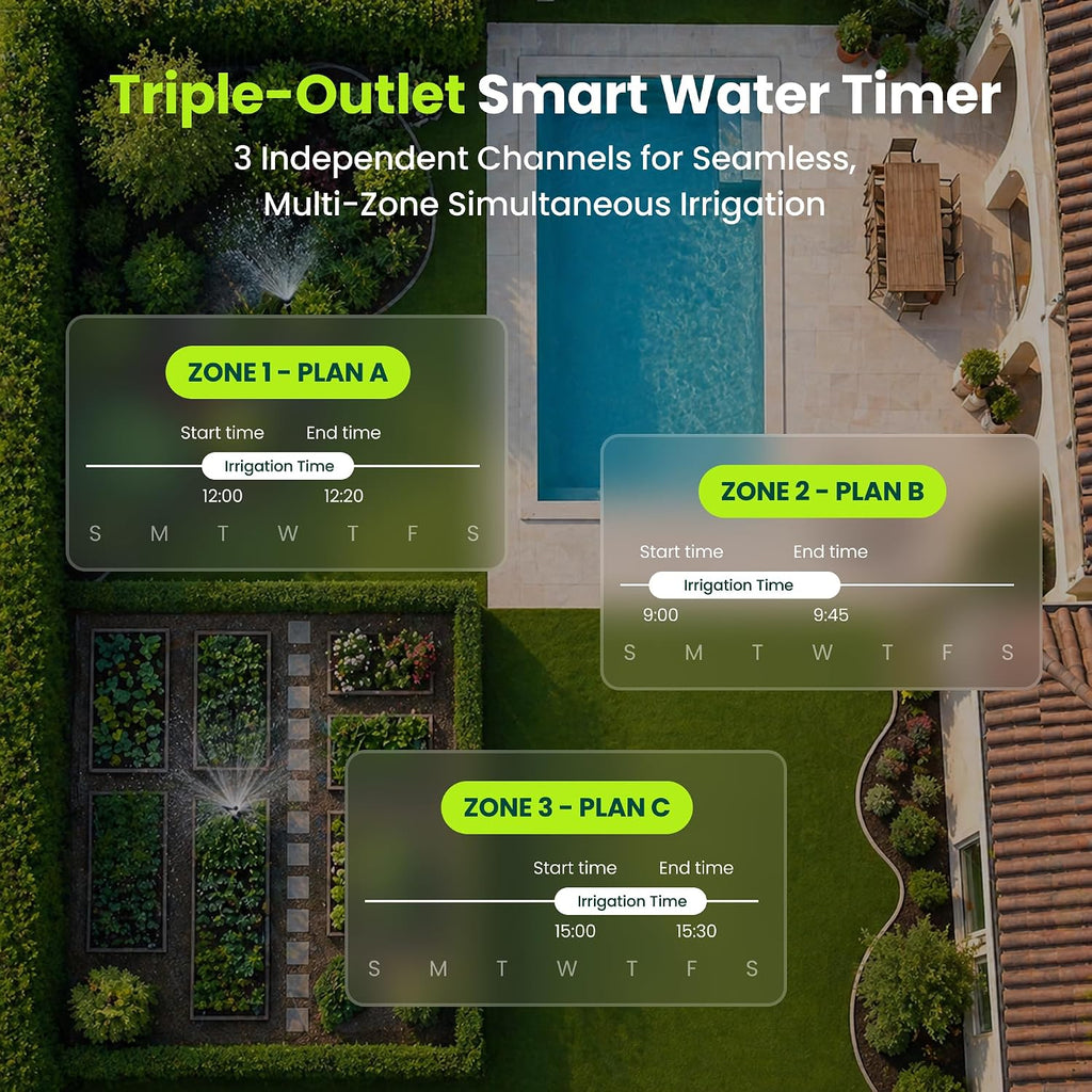 WiFi Water Timer Smart Irrigation Controller with Gateway | 984ft RF range, 8-month battery life, weather delay, OTA