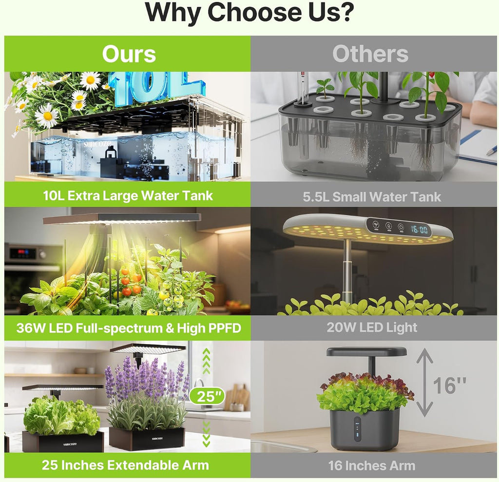 Hydroponics Growing System 20 Pods, 25" Adjustable Height, 10L Tank | Indoor Garden with 30W Dimmable LED Grow Light