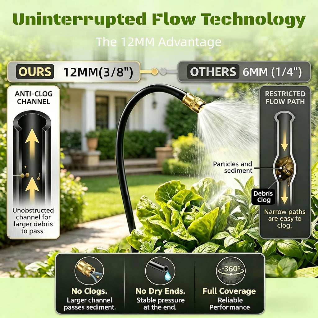 Drip Irrigation System for Garden, Automatic Watering System with Adjustable 360° Copper Spray Nozzles, DIY Drip
