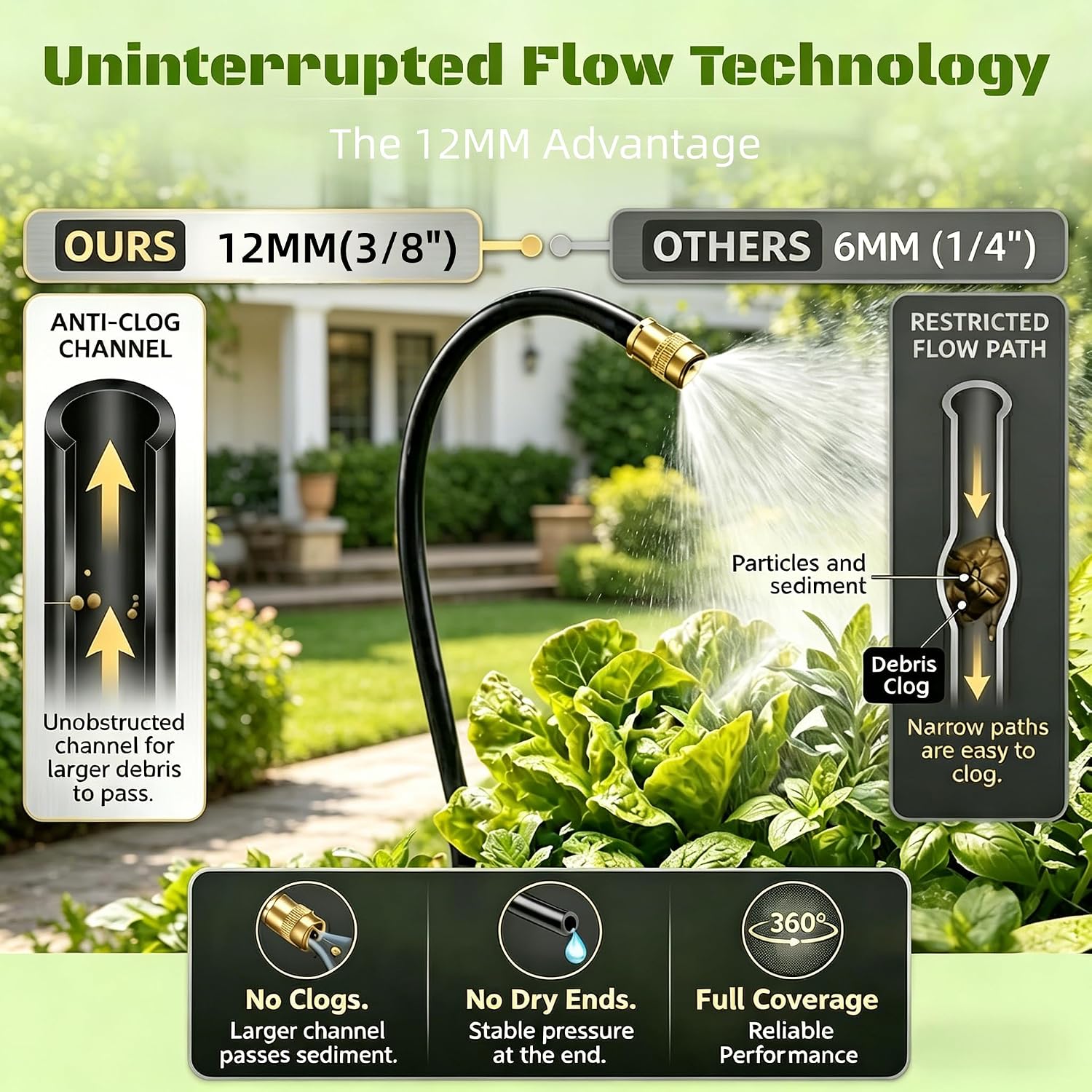 Drip Irrigation System for Garden, Automatic Watering System with Adjustable 360° Copper Spray Nozzles, DIY Drip