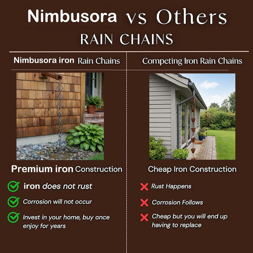 Rain Chains for Gutters Outdoor,8.5 Ft Black Iron Gutter Adorn Rains Chains | Rain Catcher,Decorative Rainchain Outdoor