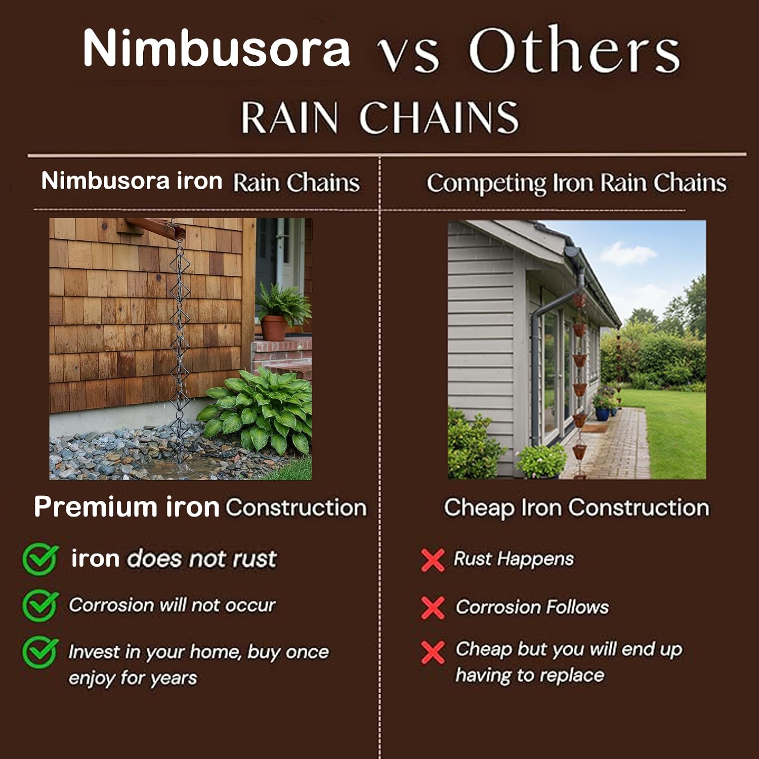 Rain Chains for Gutters Outdoor,8.5 Ft Black Iron Gutter Adorn Rains Chains | Rain Catcher,Decorative Rainchain Outdoor