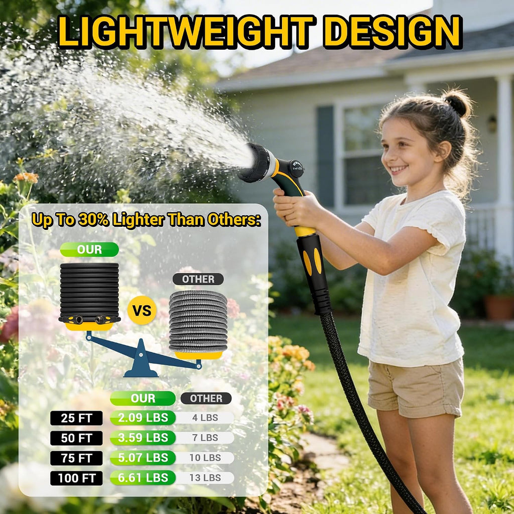 TheFitLife 50 FT Garden Hose, Heavy Duty, Lightweight, Kink-Free, Flexible | 50ft Non-Expandable Water Hose Pipe with