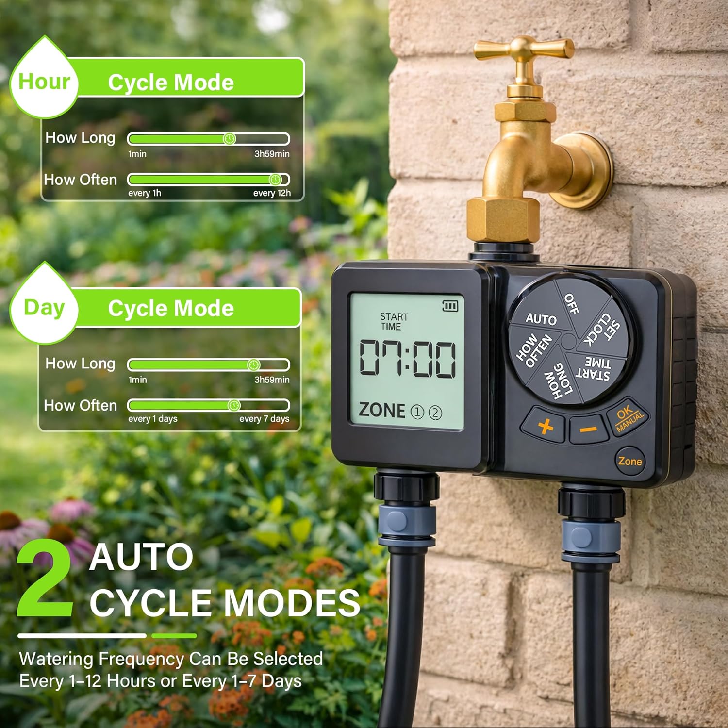 MIXC Rechargeable 2-Zone Water Timer, Full-Body IPX6 Sprinkler Timer - Over One Year Runtime - Save Water & Money, Drip